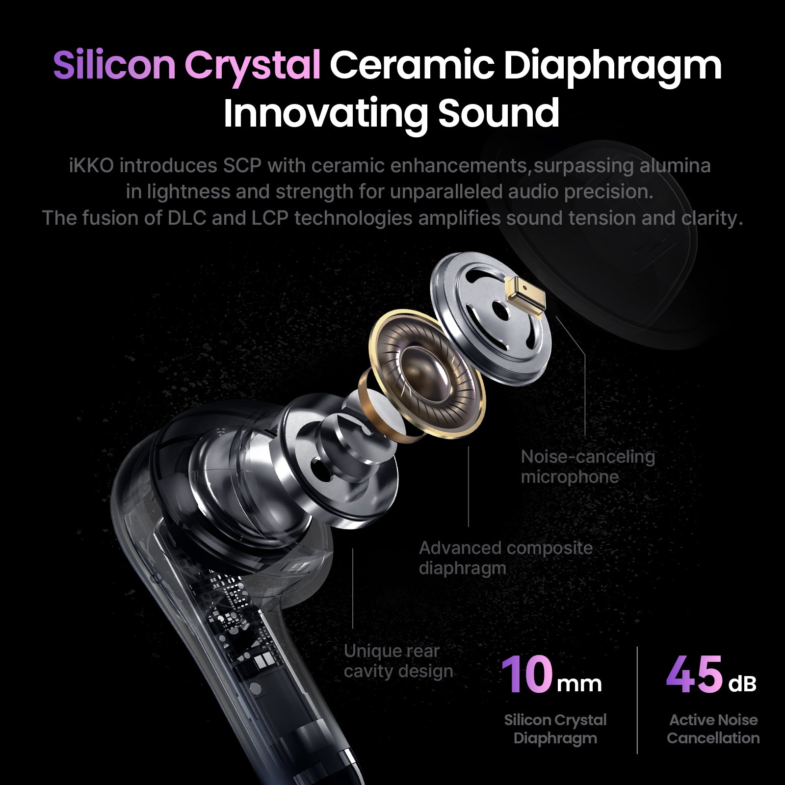 ActiveBuds: AI-Smart Earphones with ViVid Touchscreen | iKKO Audio